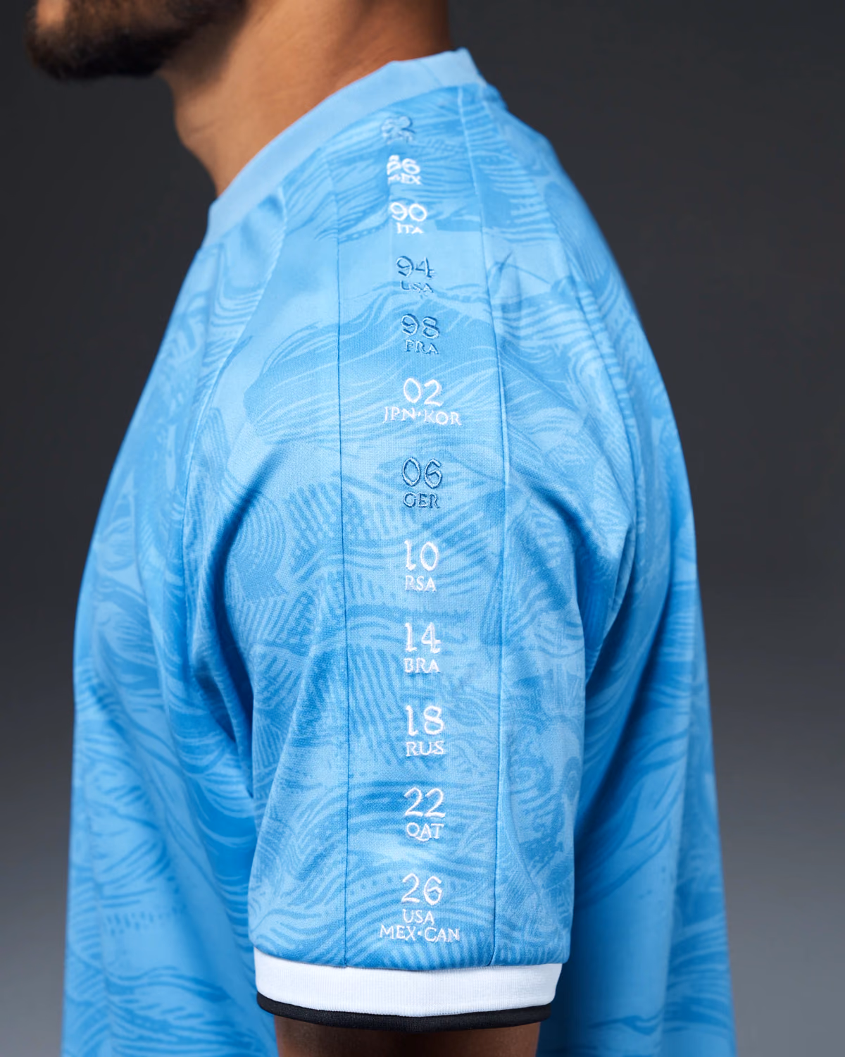 Jersevo Custom Personalized Uruguay Heritage Jersey (2026WC Edition) left sleeve detail