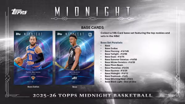 2025/26 Topps Midnight Basketball NBA Hobby Box view 3