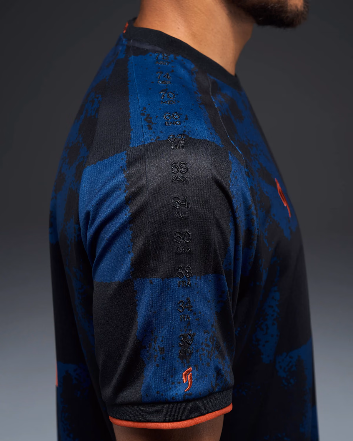 Jersevo Custom Personalized The Wizard Heritage Jersey (2026WC Edition) right sleeve detail