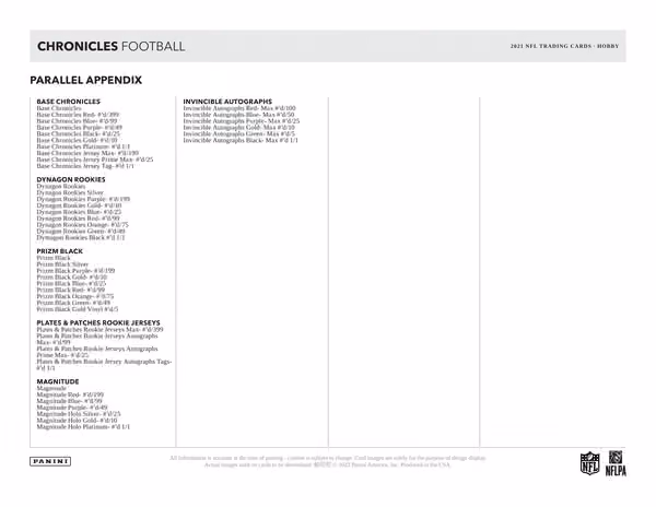 2021 Panini Chronicles NFL Football Hobby Box view 5