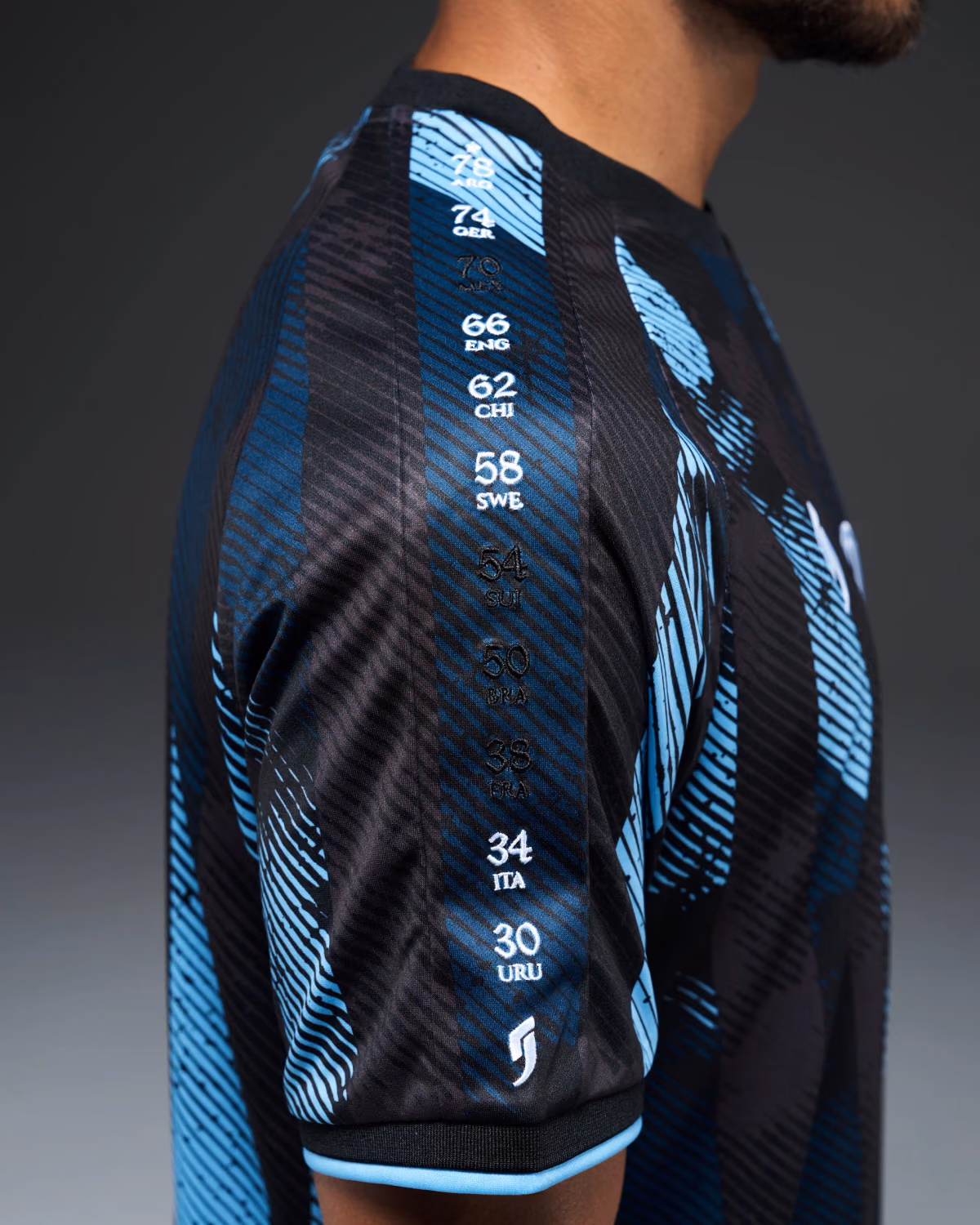 Jersevo Custom Personalized La Pulga Heritage Jersey (2026WC Edition) right sleeve detail