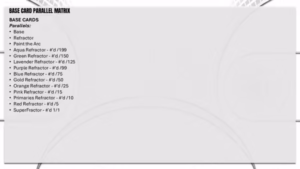 (LIVE BREAK) 2025/26 Topps Pristine Basketball NBA Hobby Box view 5