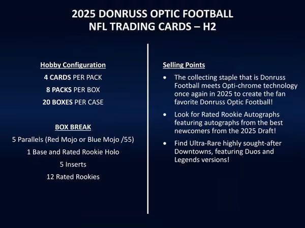 2025 Panini Donruss Optic Football NFL Hybrid H2 Box view 3