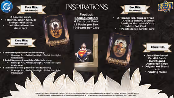 2025 Upper Deck Inspirations The World of DC Hobby Box view 6