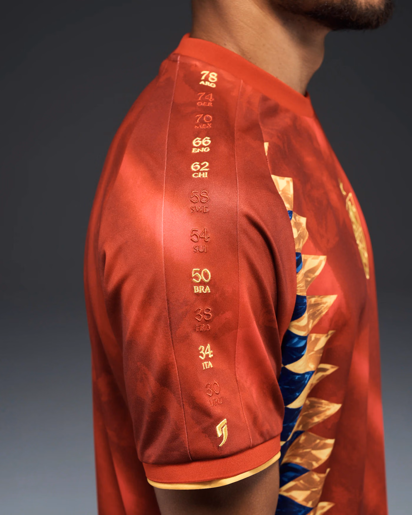 Jersevo Custom Personalized Spain Heritage Jersey (2026WC Edition) right sleeve detail