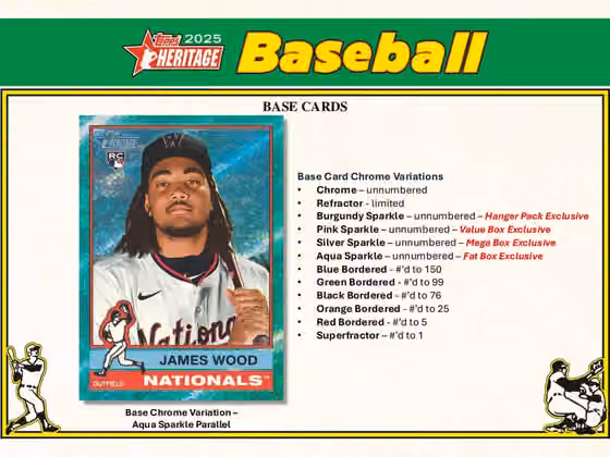 2025 Topps Heritage Baseball MLB Mega Box view 4