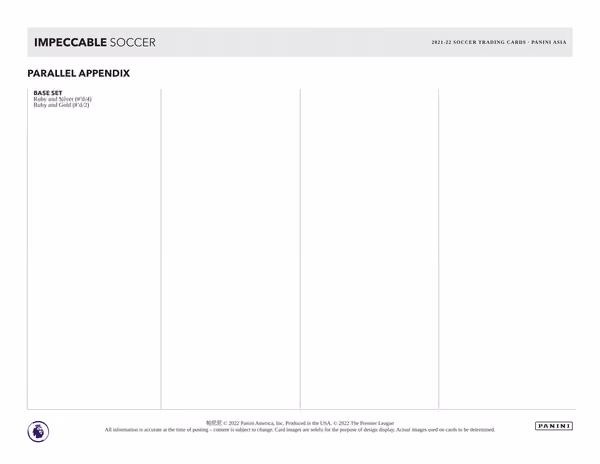 2021/22 Panini Impeccable Soccer EPL Asia Edition Box view 5