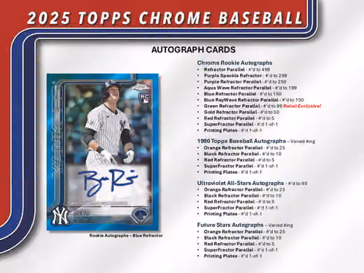 2025 Topps Chrome Baseball MLB Mega Box view 4