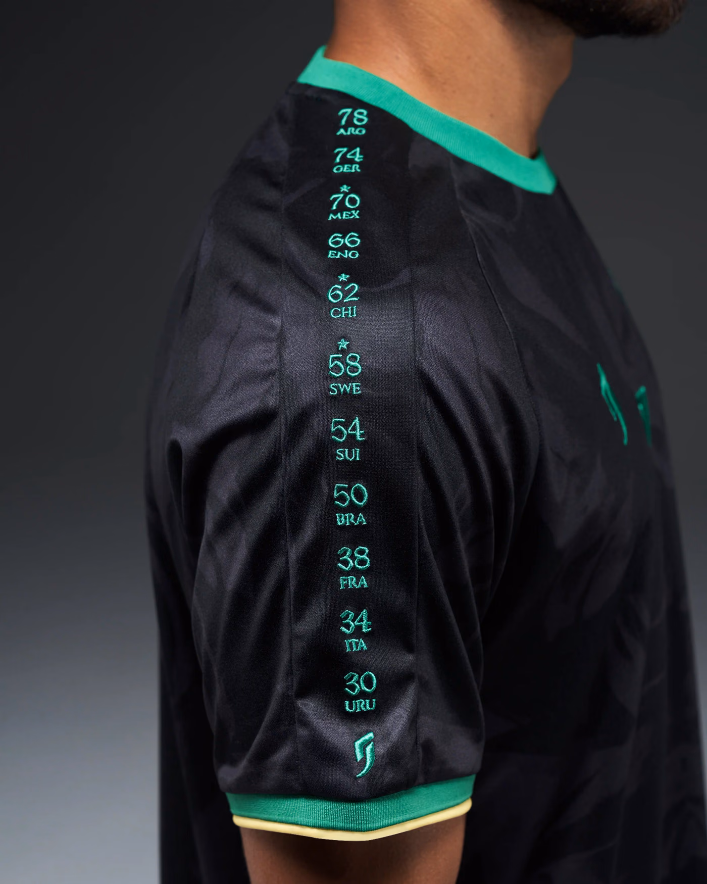 Jersevo Custom Personalized Vini Heritage Jersey (2026WC Edition) right sleeve detail