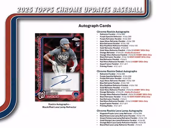 2025 Topps Chrome Update Baseball MLB Mega Box view 8
