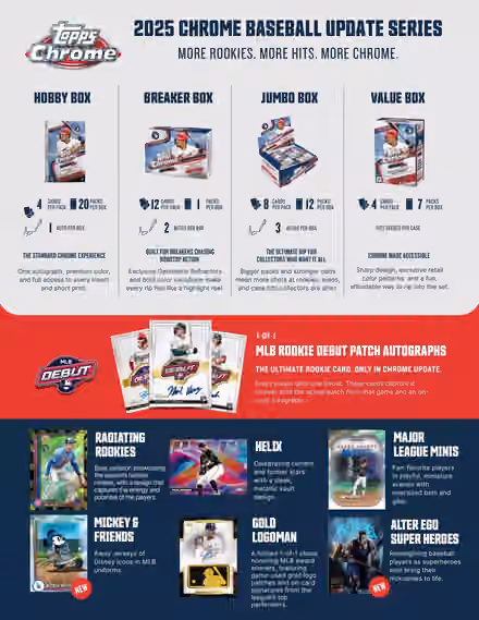 2025 Topps Chrome Update Baseball MLB Mega Box view 2