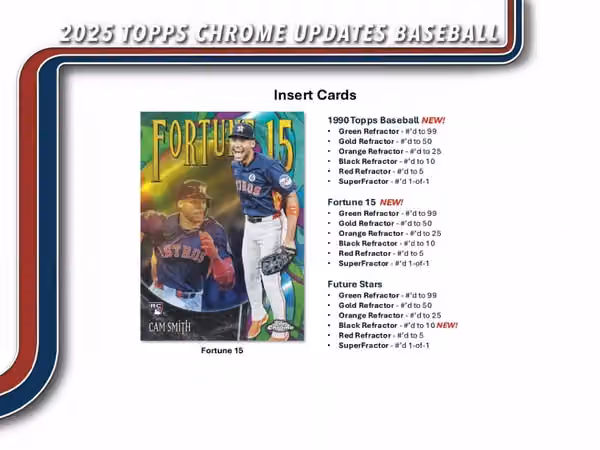 2025 Topps Chrome Update Baseball MLB Mega Box view 5