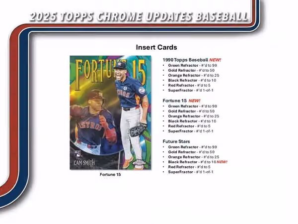 2025 Topps Chrome Update Baseball MLB Hobby Box view 5