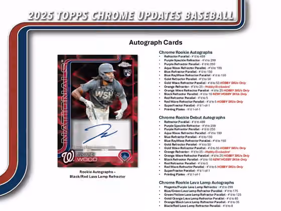 2025 Topps Chrome Update Baseball MLB Hobby Box view 8