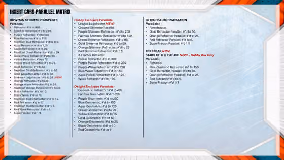 2026 Bowman Chrome Baseball Mega Box view 8