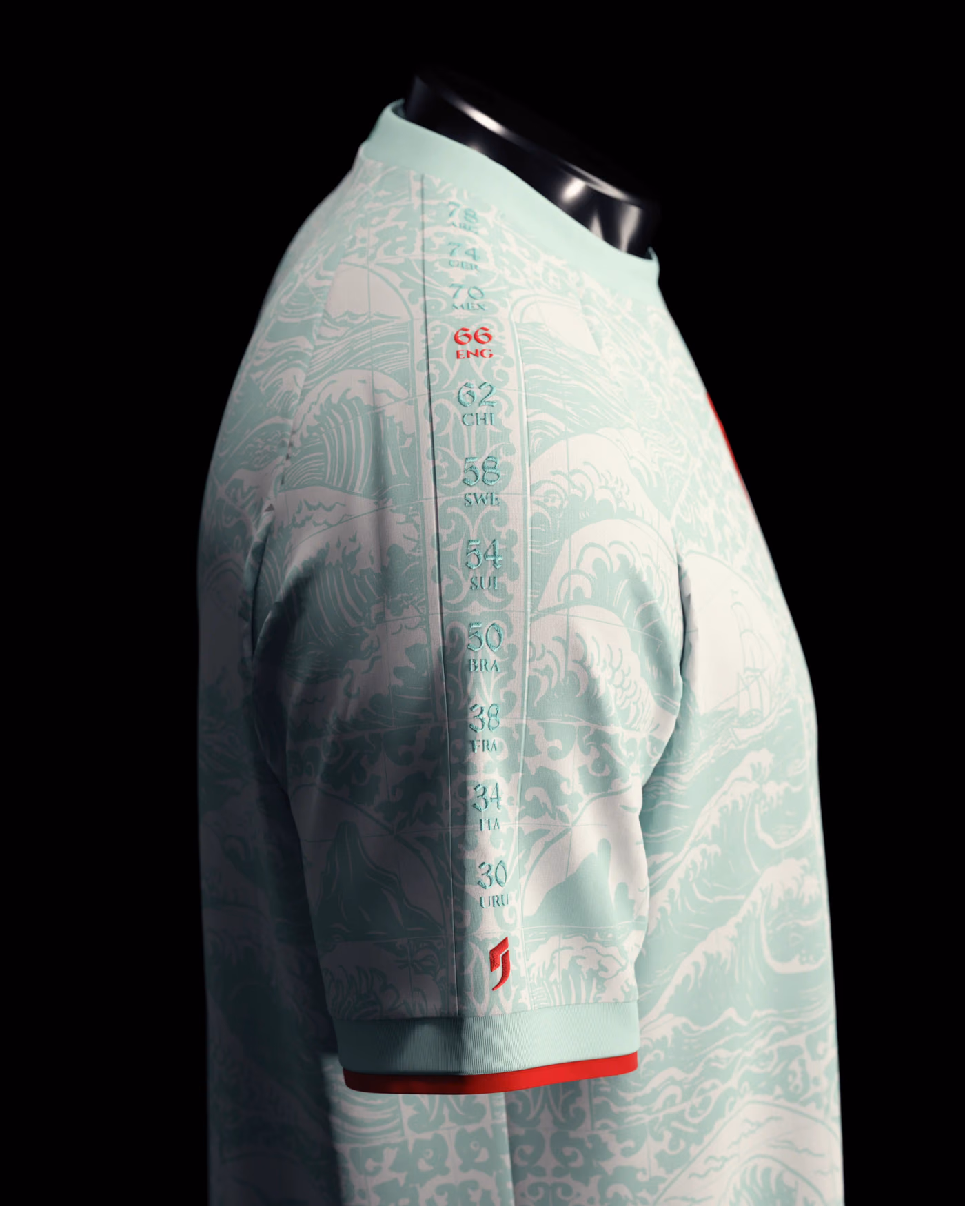 Jersevo Custom Personalized Portugal Away Heritage Jersey (2026WC Edition) right sleeve detail