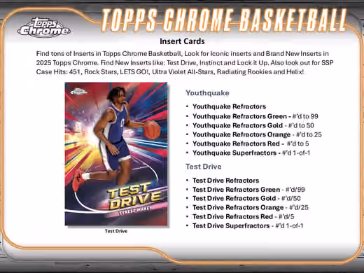 2024/25 Topps Chrome Basketball Hobby Box view 4