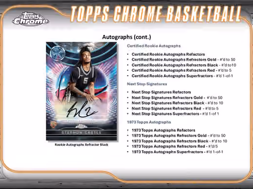 2024/25 Topps Chrome Basketball Hobby Box view 5