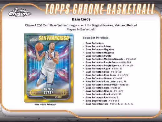 2024/25 Topps Chrome Basketball Hobby Box view 3