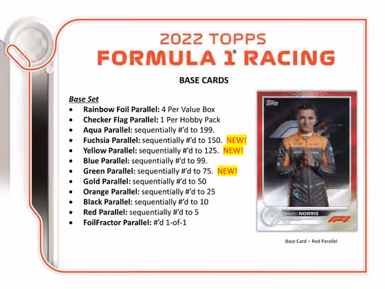 2022 Topps Formula 1 Racing (Formel 1) Hobby Box view 3