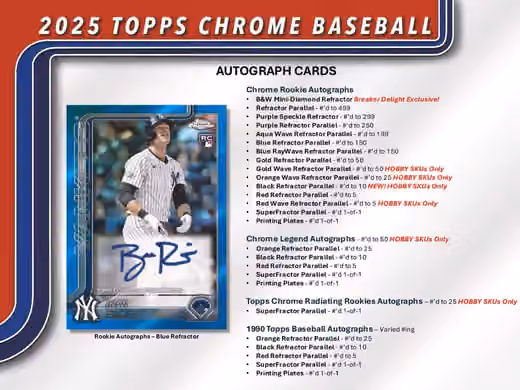 2025 Topps Chrome Baseball MLB Breaker Delight Box view 5