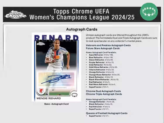 2024/25 Topps Chrome UEFA Women's Champions League Football Blaster Box view 6