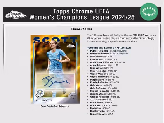 2024/25 Topps Chrome UEFA Women's Champions League Football Blaster Box view 3