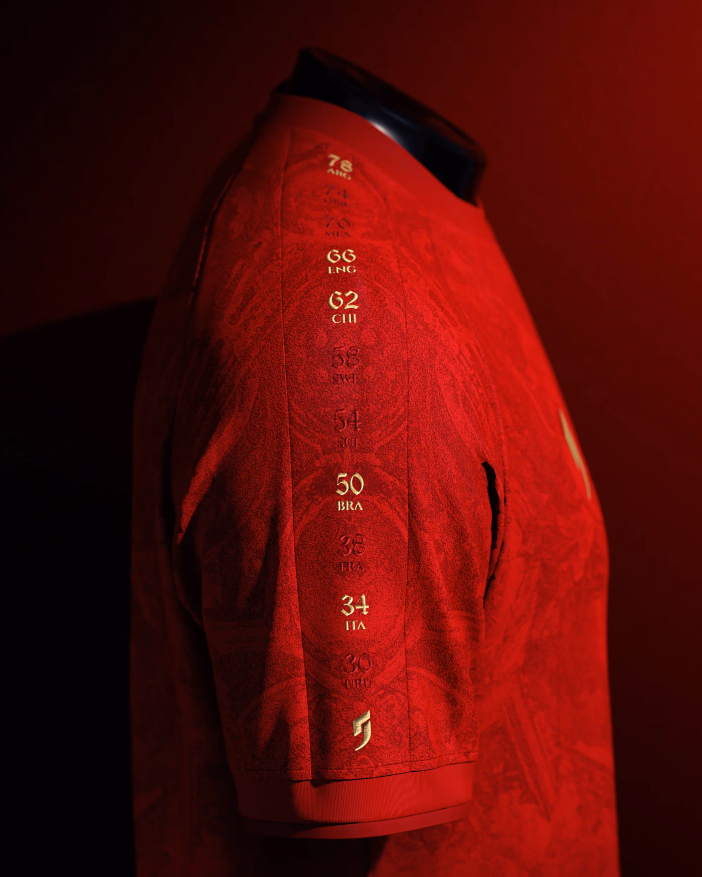 Jersevo Custom Personalized Starboy Heritage Jersey (2026 Champions Edition) - España right sleeve detail