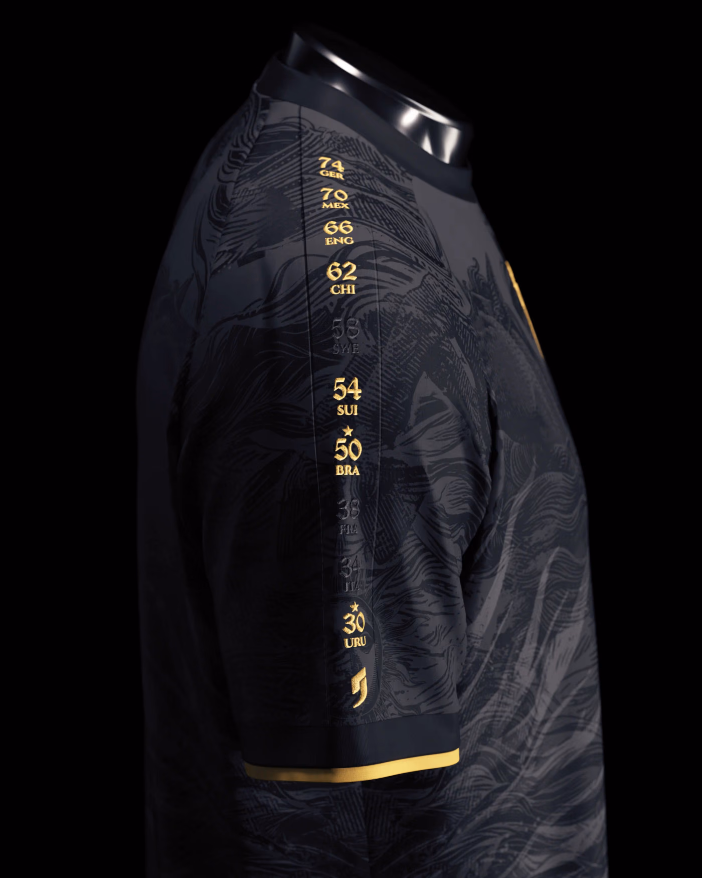 Jersevo Custom Personalized Uruguay Heritage Jersey (2026WC Edition) - Black right sleeve detail