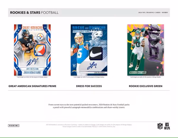 2024 Panini Rookies & Stars Football Hobby Box NFL view 4