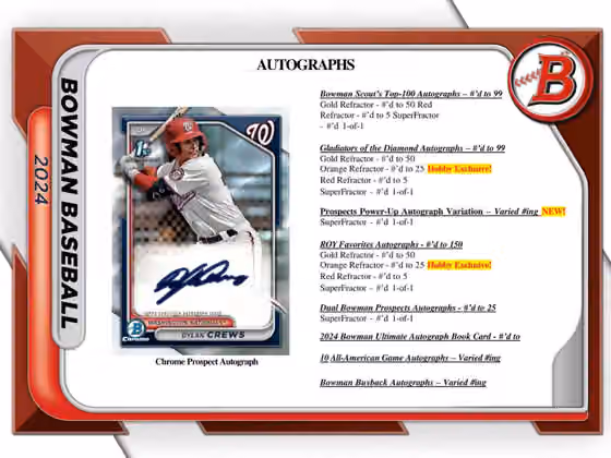 2024 Bowman Baseball MLB Hobby Box view 6