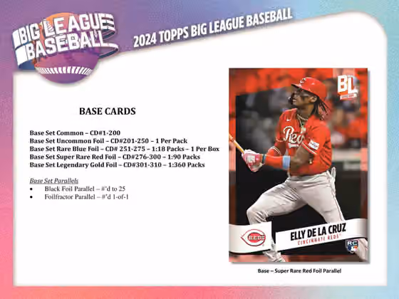2024 Topps Big League Baseball MLB Hobby Box view 3