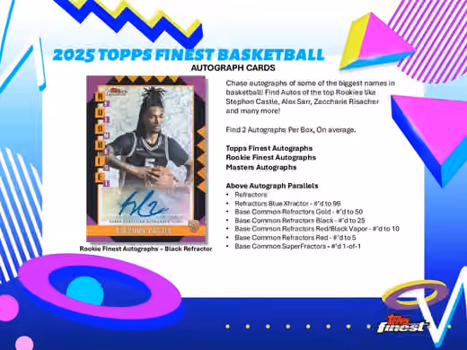2024/25 Topps Finest Basketball Hobby Box view 6