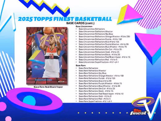 2024/25 Topps Finest Basketball Hobby Box view 3