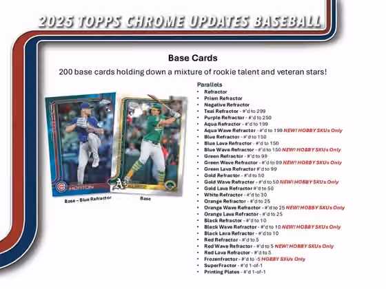 2025 Topps Chrome Update Baseball MLB Blaster Box view 4