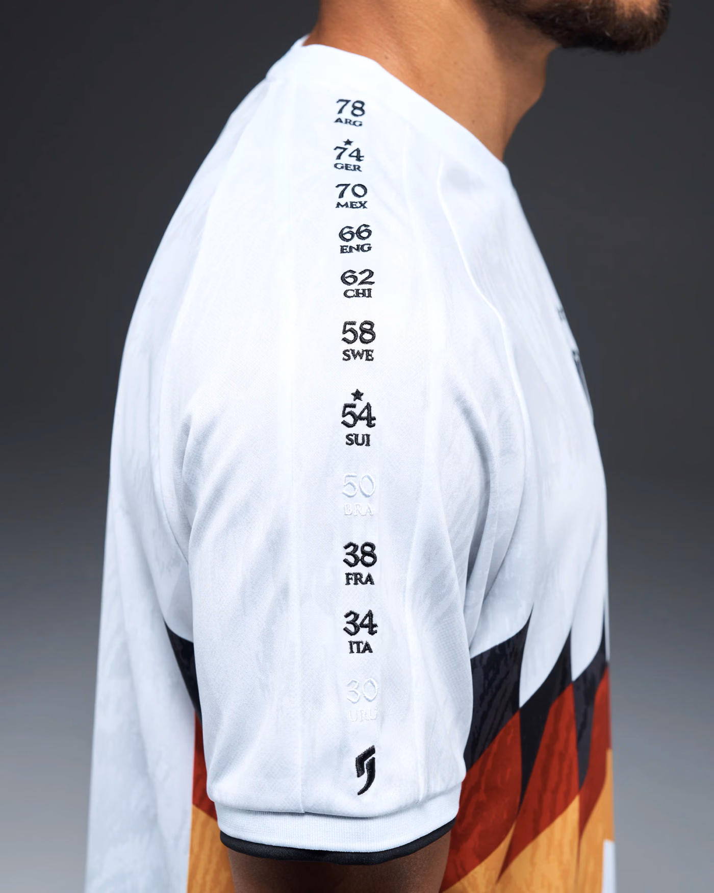 Jersevo Custom Personalized Germany Heritage Jersey (2026WC Edition) right sleeve detail