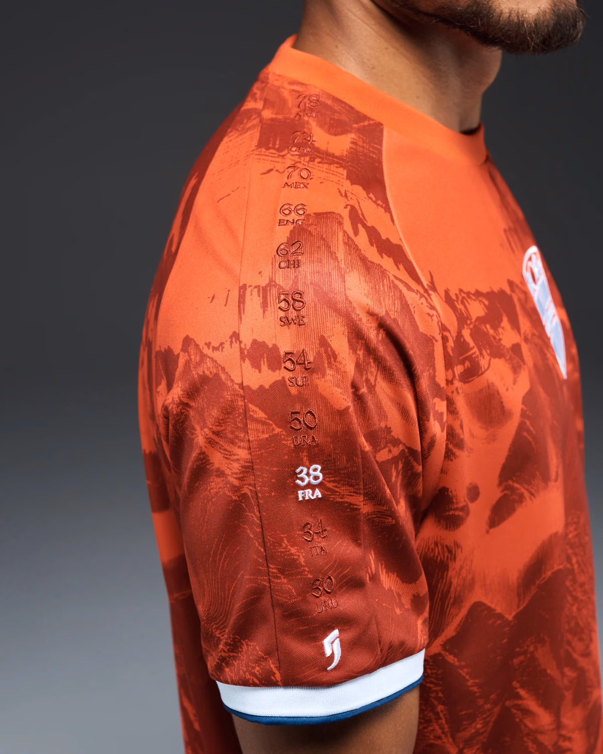 Jersevo Custom Personalized Norway Heritage Jersey (2026WC Edition) right sleeve detail
